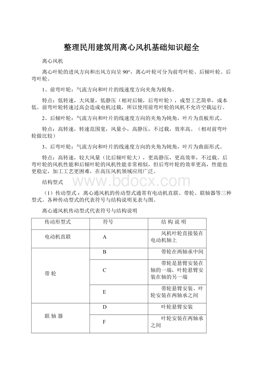 整理民用建筑用离心风机基础知识超全.docx