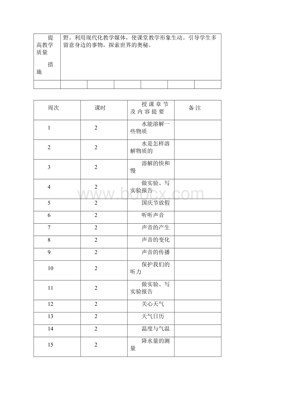 教科版小学科学四年级上册教案1Word格式文档下载.docx_第2页