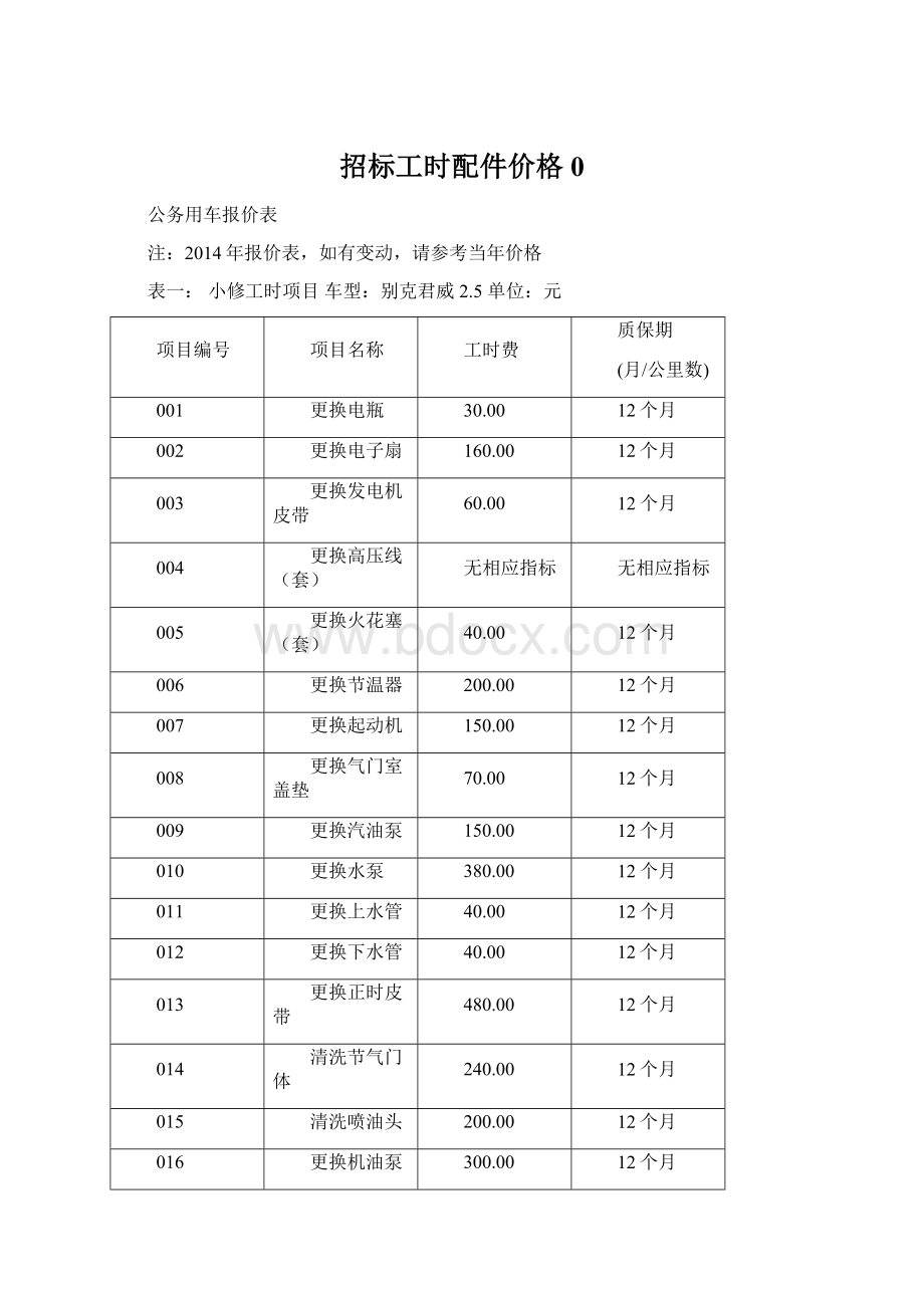 招标工时配件价格0.docx_第1页