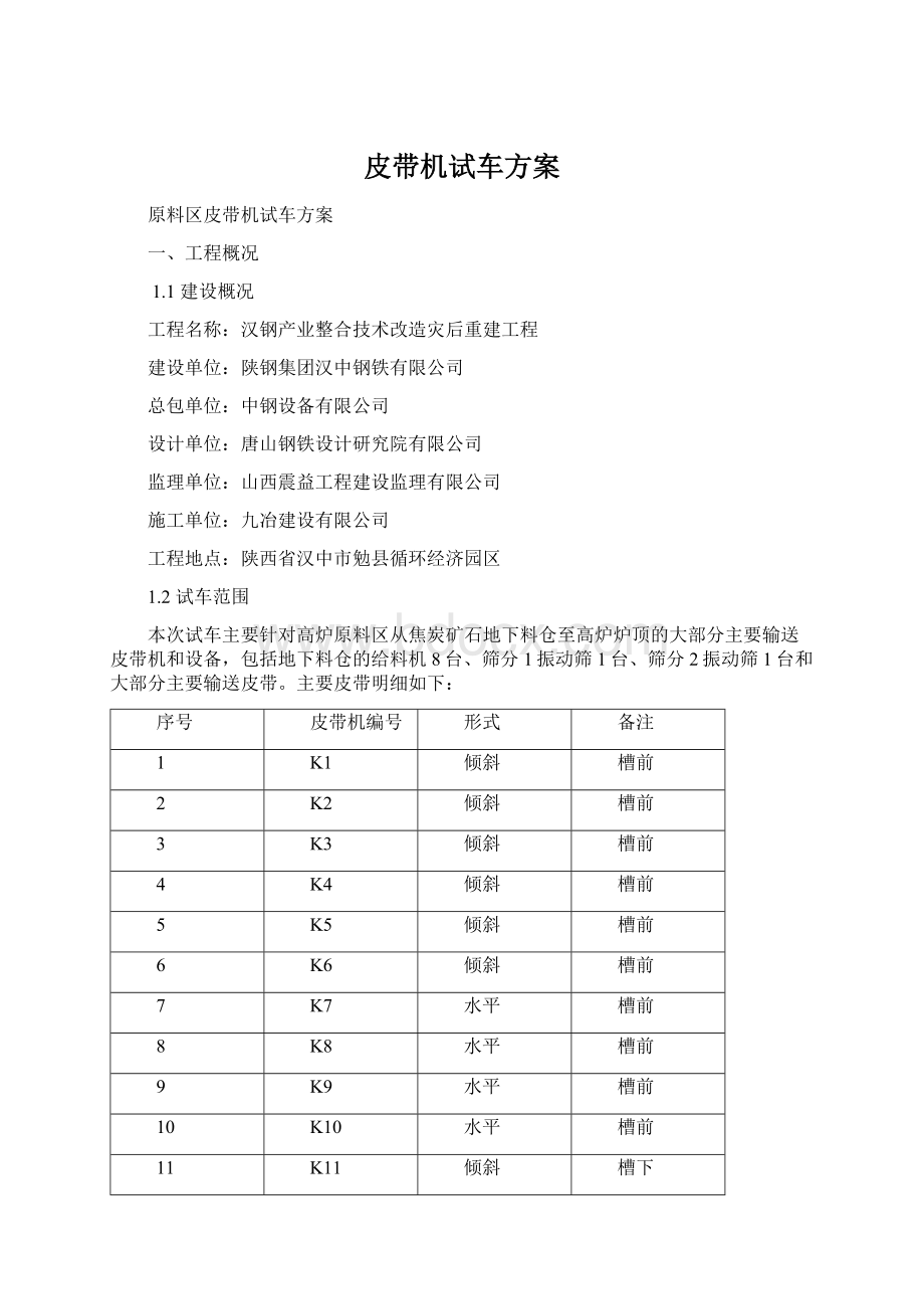 皮带机试车方案Word格式文档下载.docx_第1页