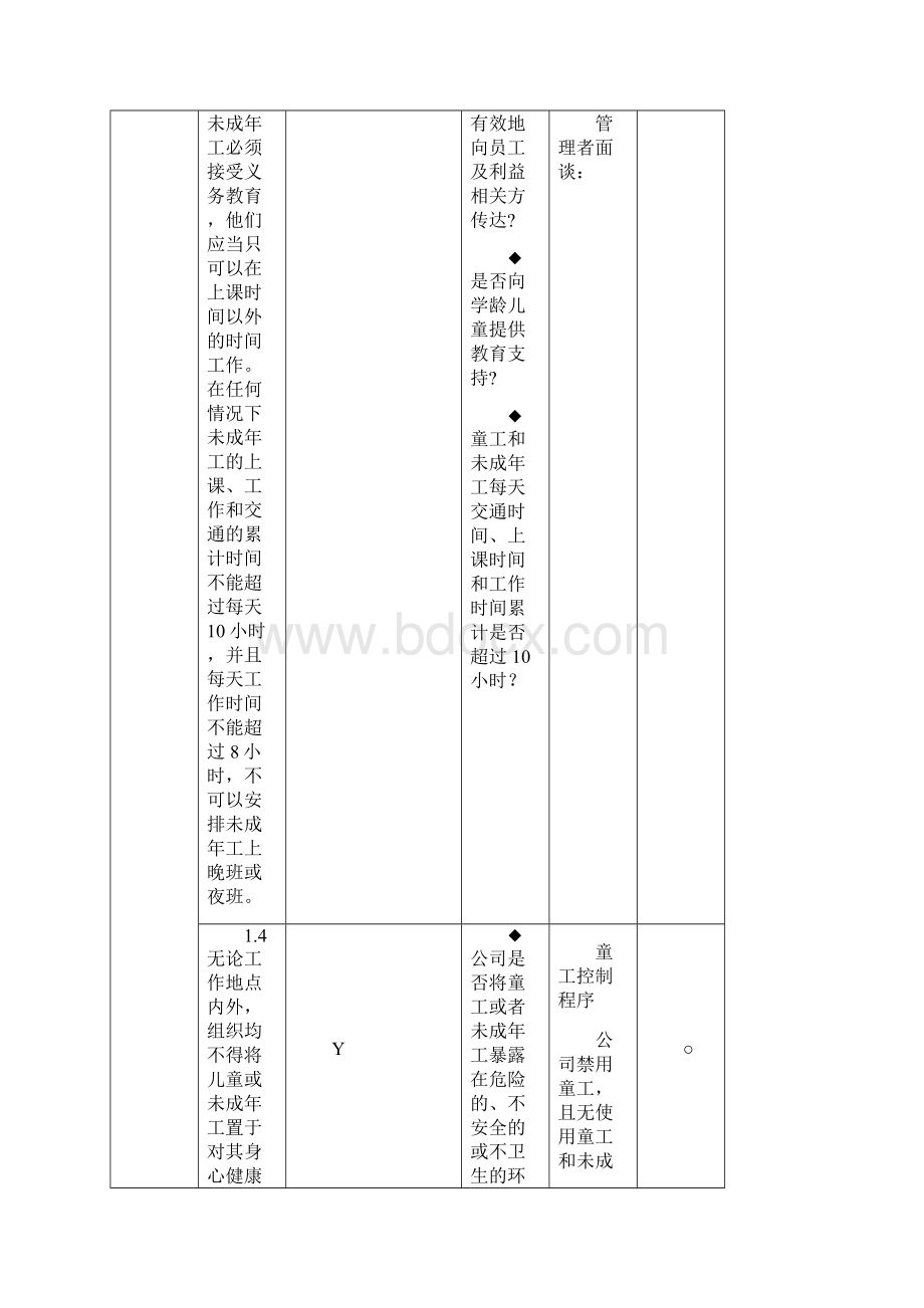 SA8000全套内审检查表.docx_第3页