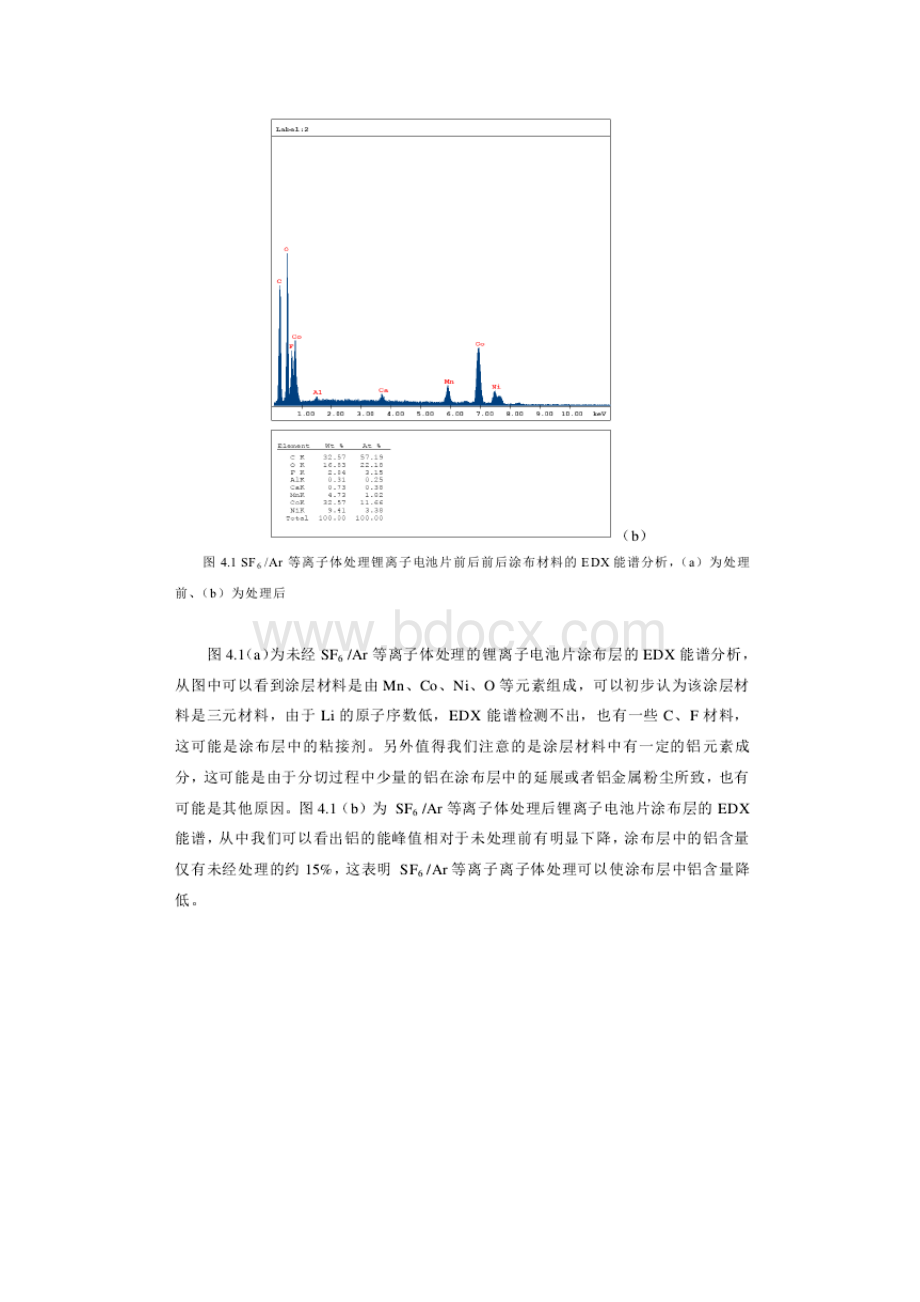 等离子体在材料处理中的应用.docx_第3页