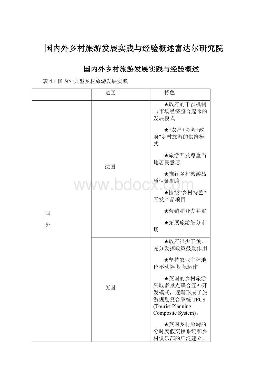 国内外乡村旅游发展实践与经验概述富达尔研究院.docx_第1页