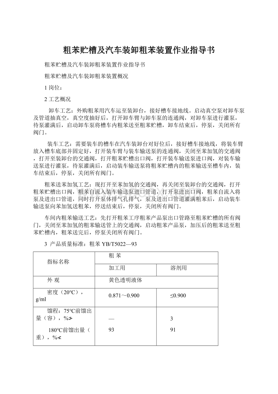 粗苯贮槽及汽车装卸粗苯装置作业指导书.docx