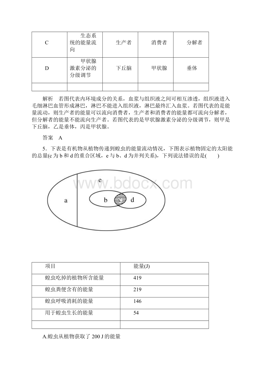 名师一号高考生物一轮课后限时练第33讲 生态系统的功能.docx_第3页