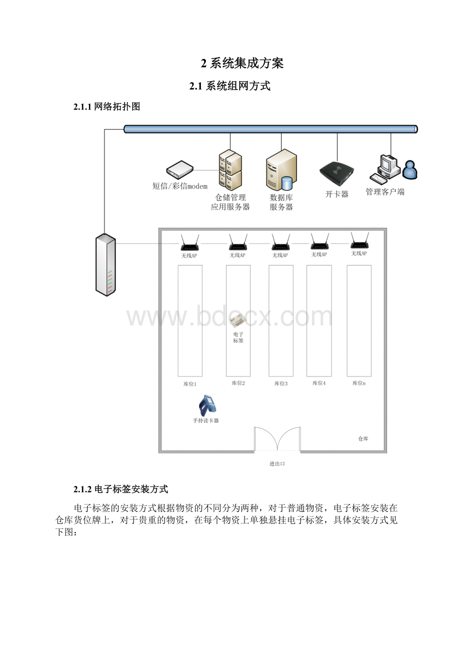 仓储物流管理系统方案.docx_第3页