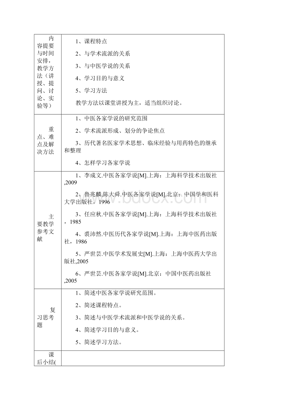 《中医各家说》教案Word下载.docx_第2页