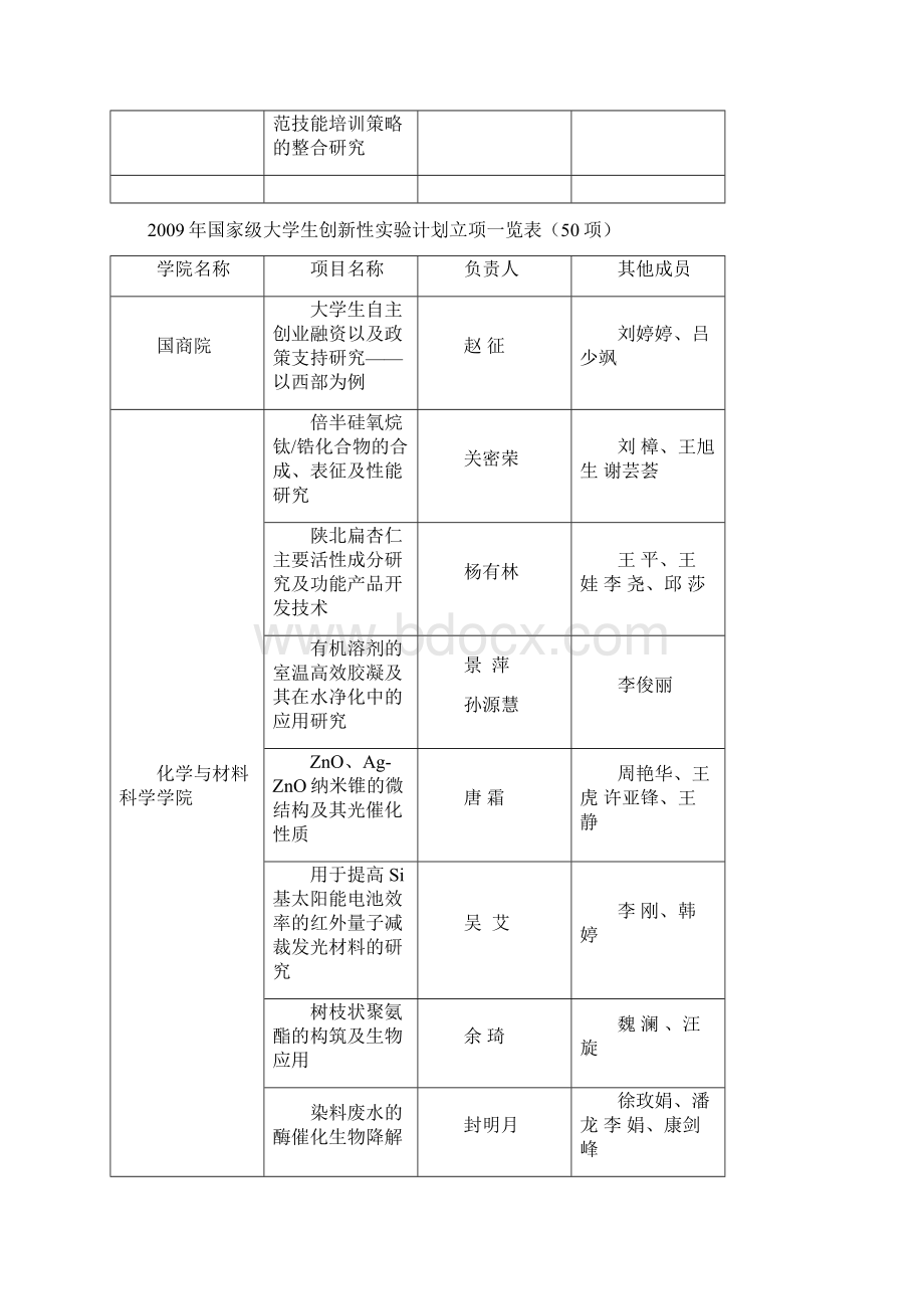 教学工作总结.docx_第3页