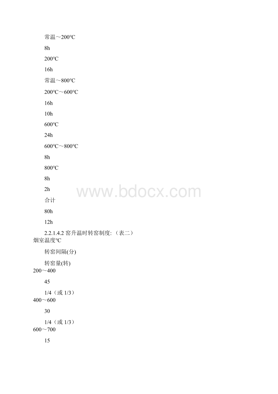 金塔熟料烧成系统中控操作规程Word下载.docx_第3页