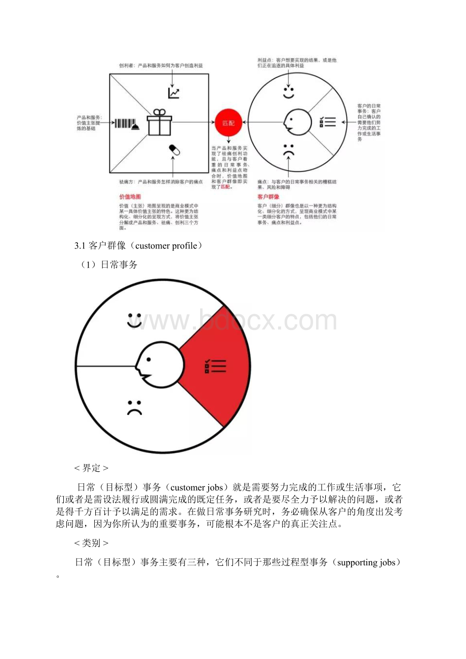 设计思维下的价值主张提炼Word格式文档下载.docx_第3页