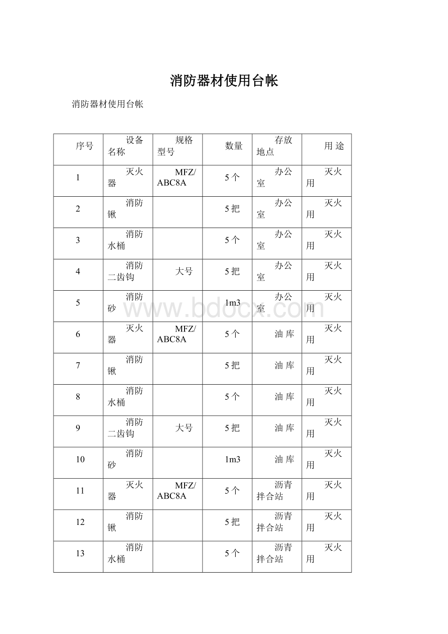 消防器材使用台帐.docx