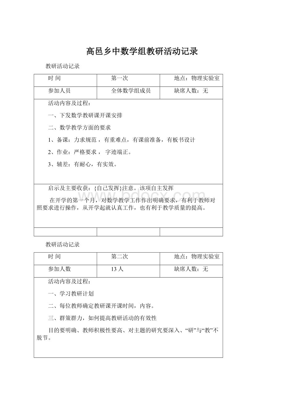 高邑乡中数学组教研活动记录.docx