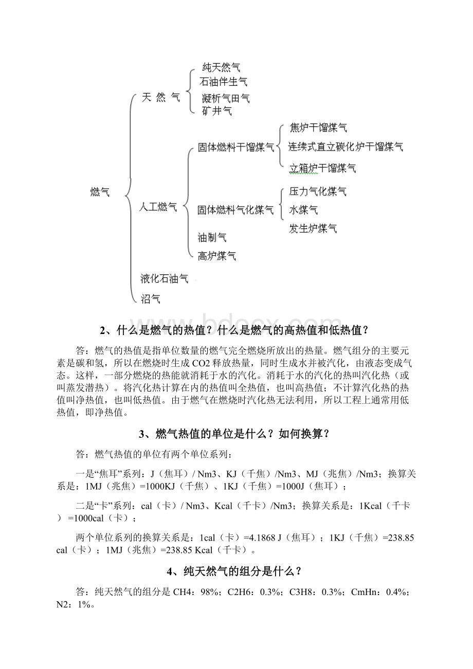 燃气输配应知应会200题docxWord文件下载.docx_第2页