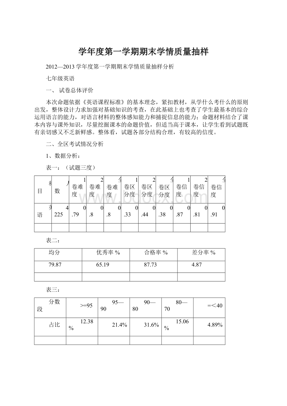 学年度第一学期期末学情质量抽样Word文档下载推荐.docx_第1页