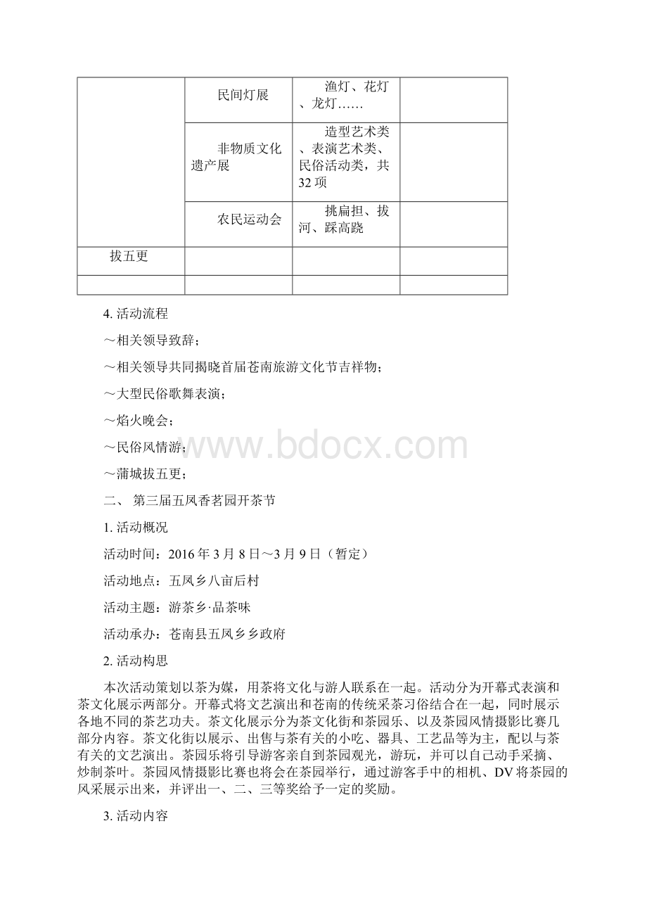 苍南大型旅游文化节项目整体活动举办策划方案.docx_第3页