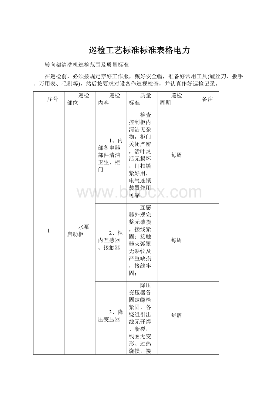 巡检工艺标准标准表格电力文档格式.docx