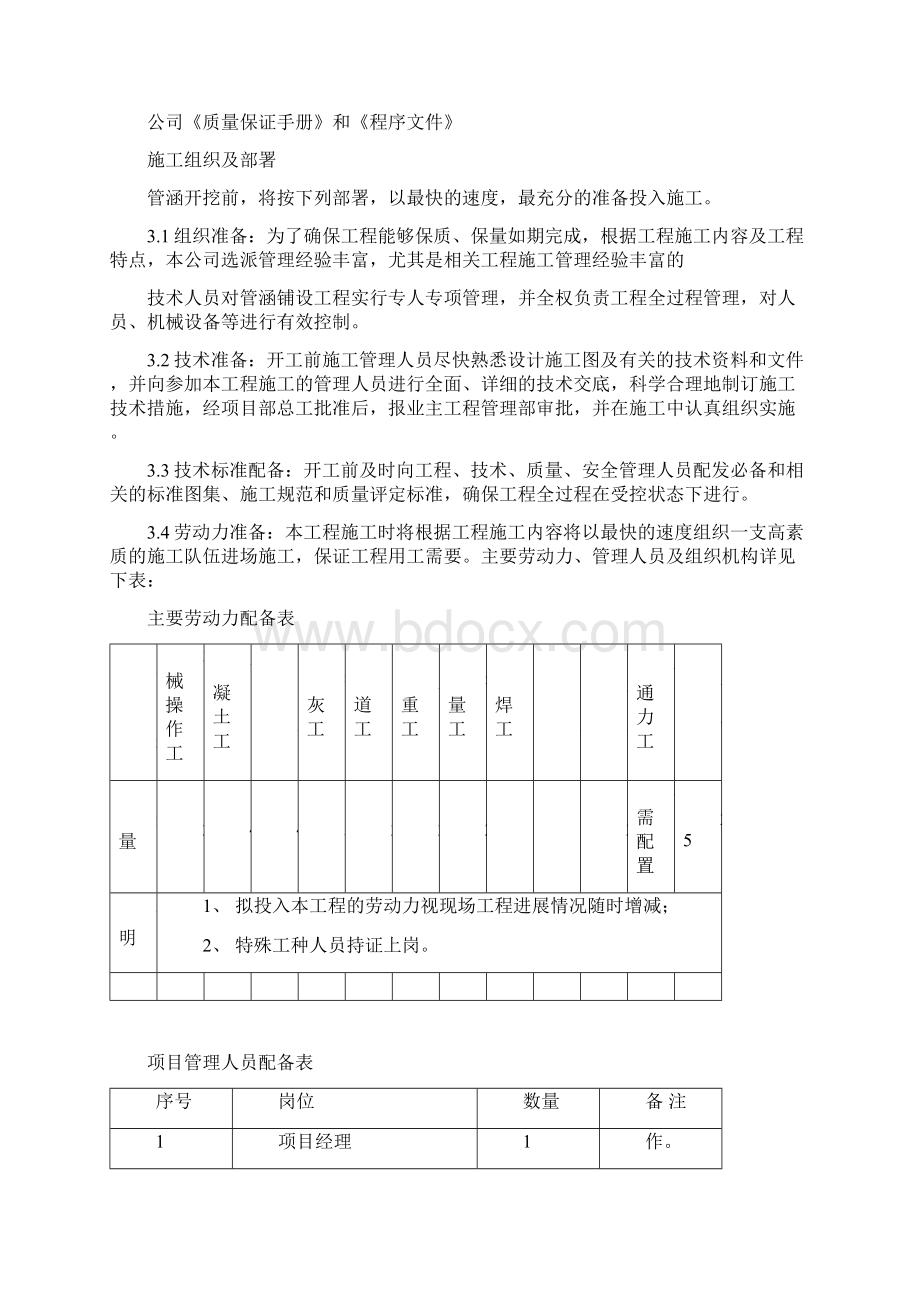 18洞国际高尔夫球场大排水工程施工方案.docx_第2页