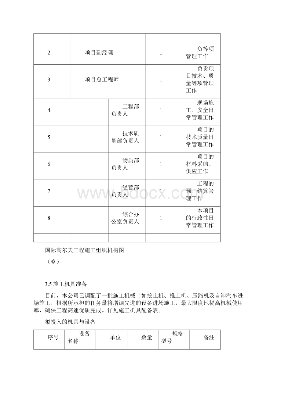 18洞国际高尔夫球场大排水工程施工方案.docx_第3页