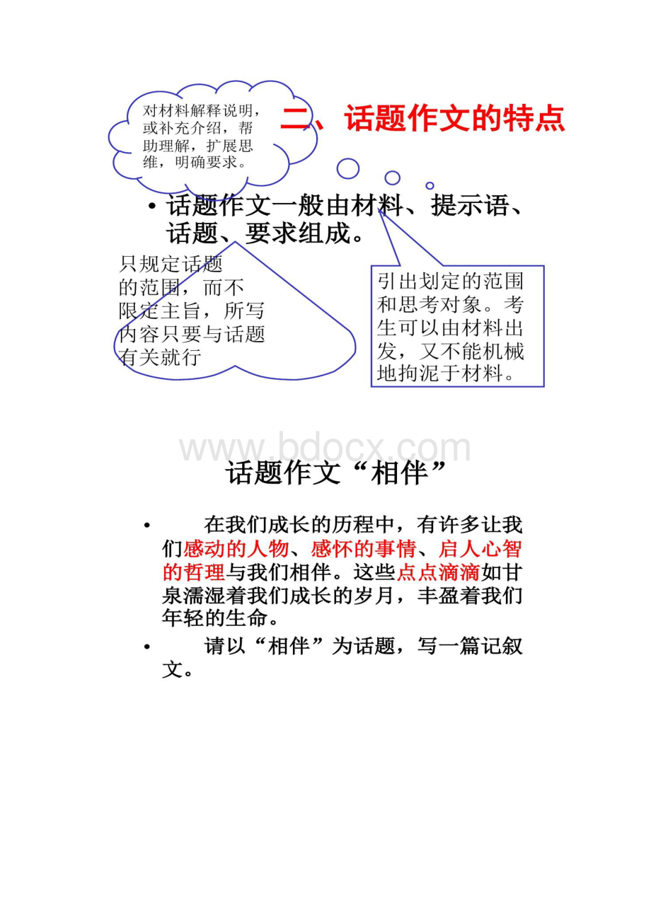 话题作文方法指导精Word文档格式.docx_第3页