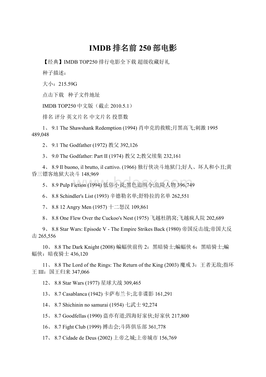 IMDB排名前250部电影Word格式文档下载.docx_第1页