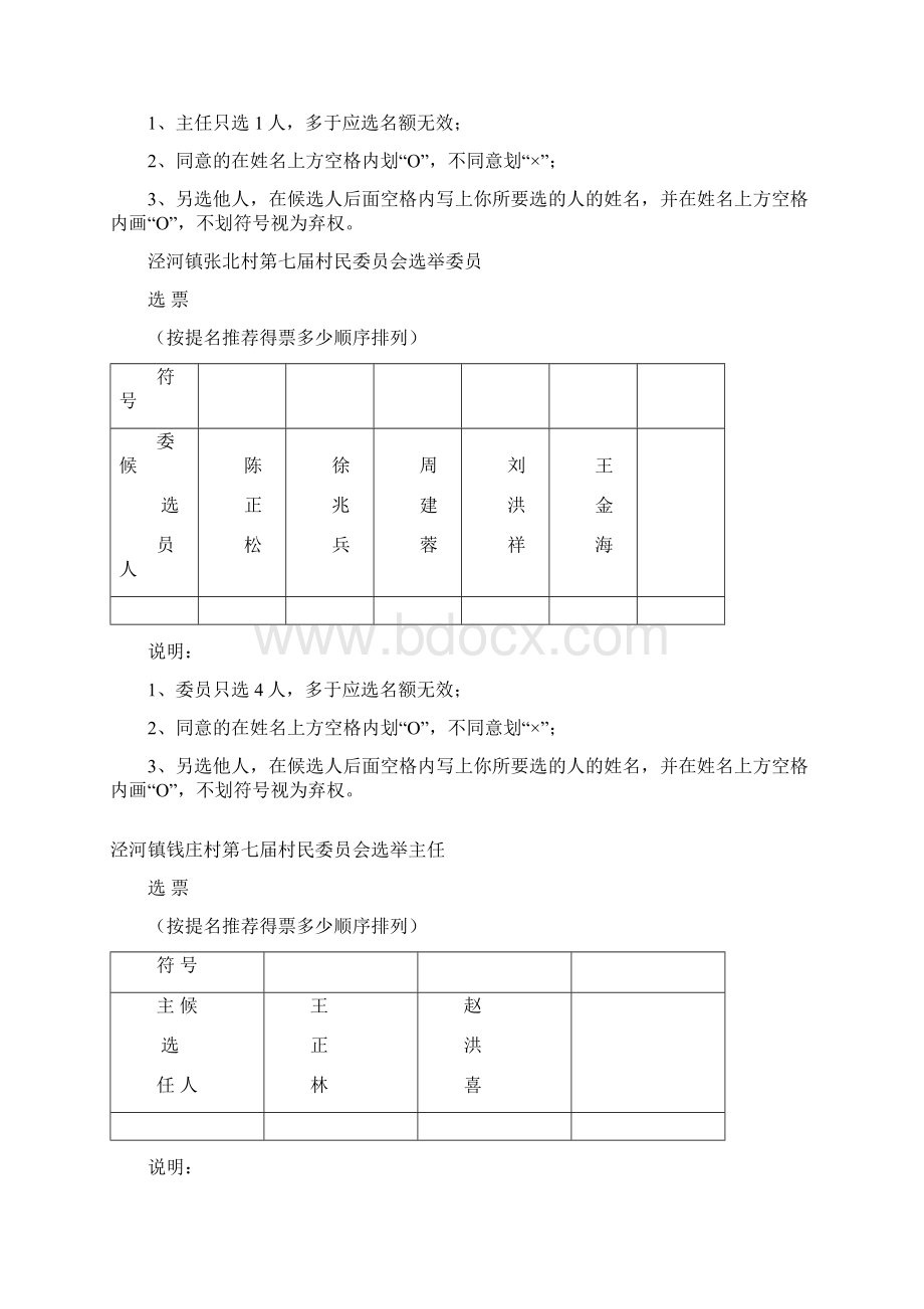 主任委员选票2张.docx_第2页