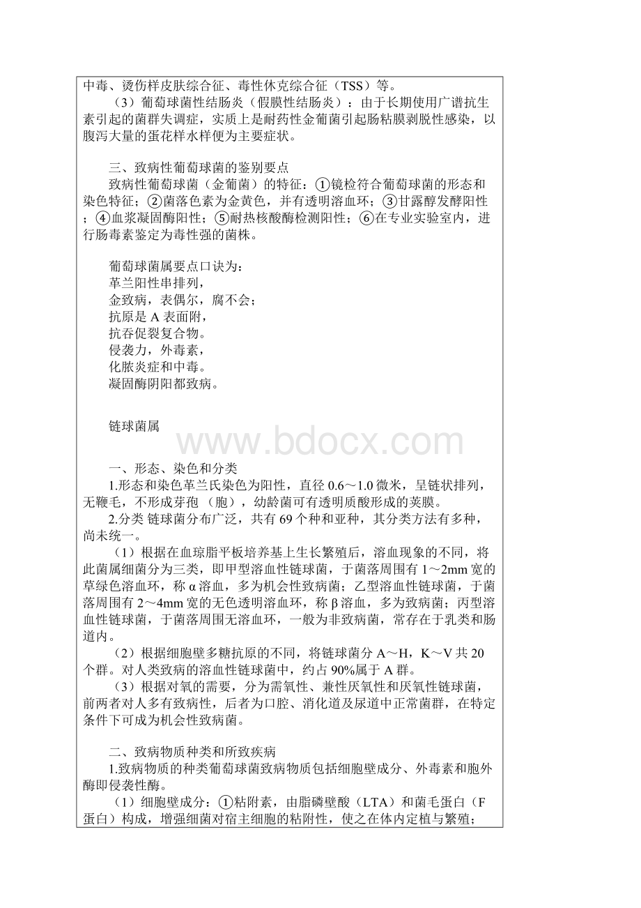 27 常见细菌及真菌生物学特点及所致疾病Word格式文档下载.docx_第2页