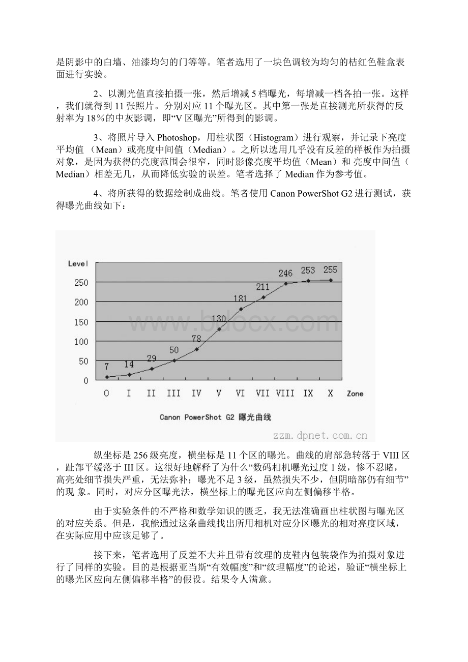 分区曝光法在数码影像中的应用.docx_第2页