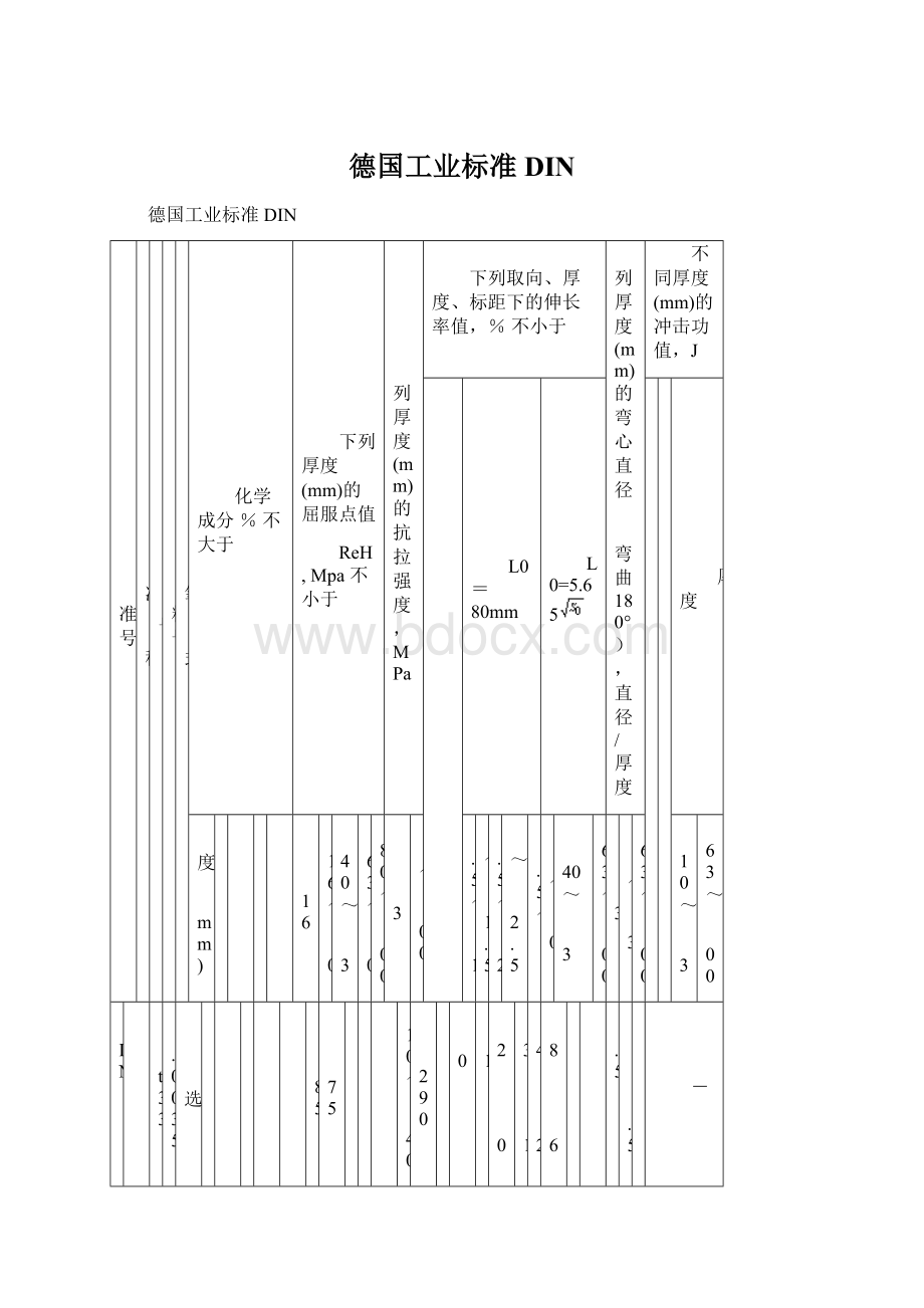 德国工业标准DIN.docx_第1页