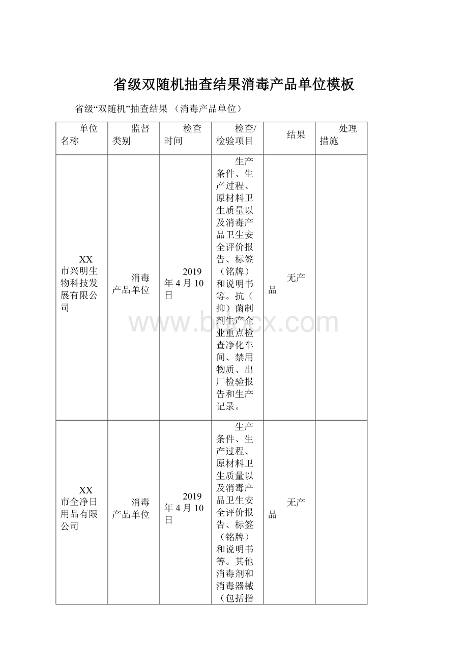 省级双随机抽查结果消毒产品单位模板.docx_第1页