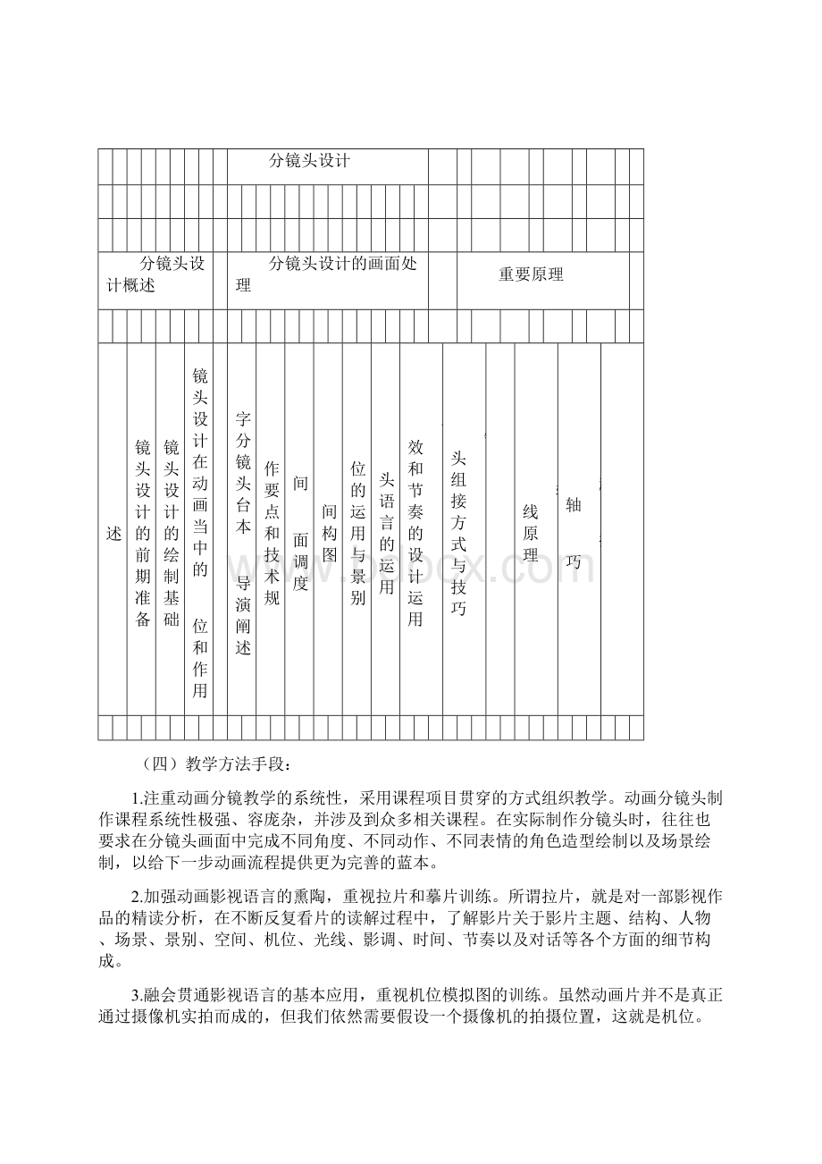 《分镜头设计》课程教学大纲设计.docx_第3页