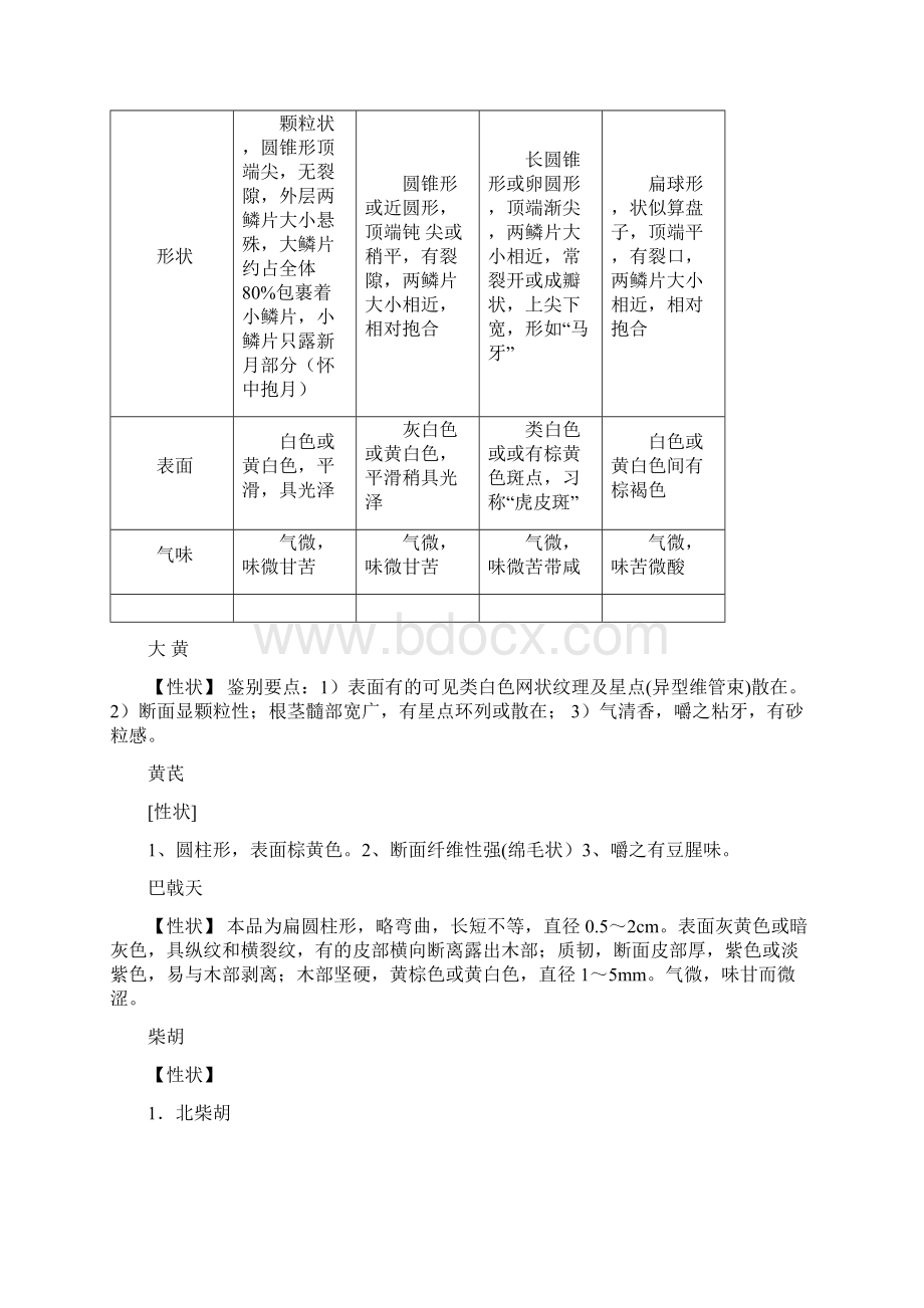 海南省职业院校技能大赛海南省职业院校技能大赛.docx_第2页