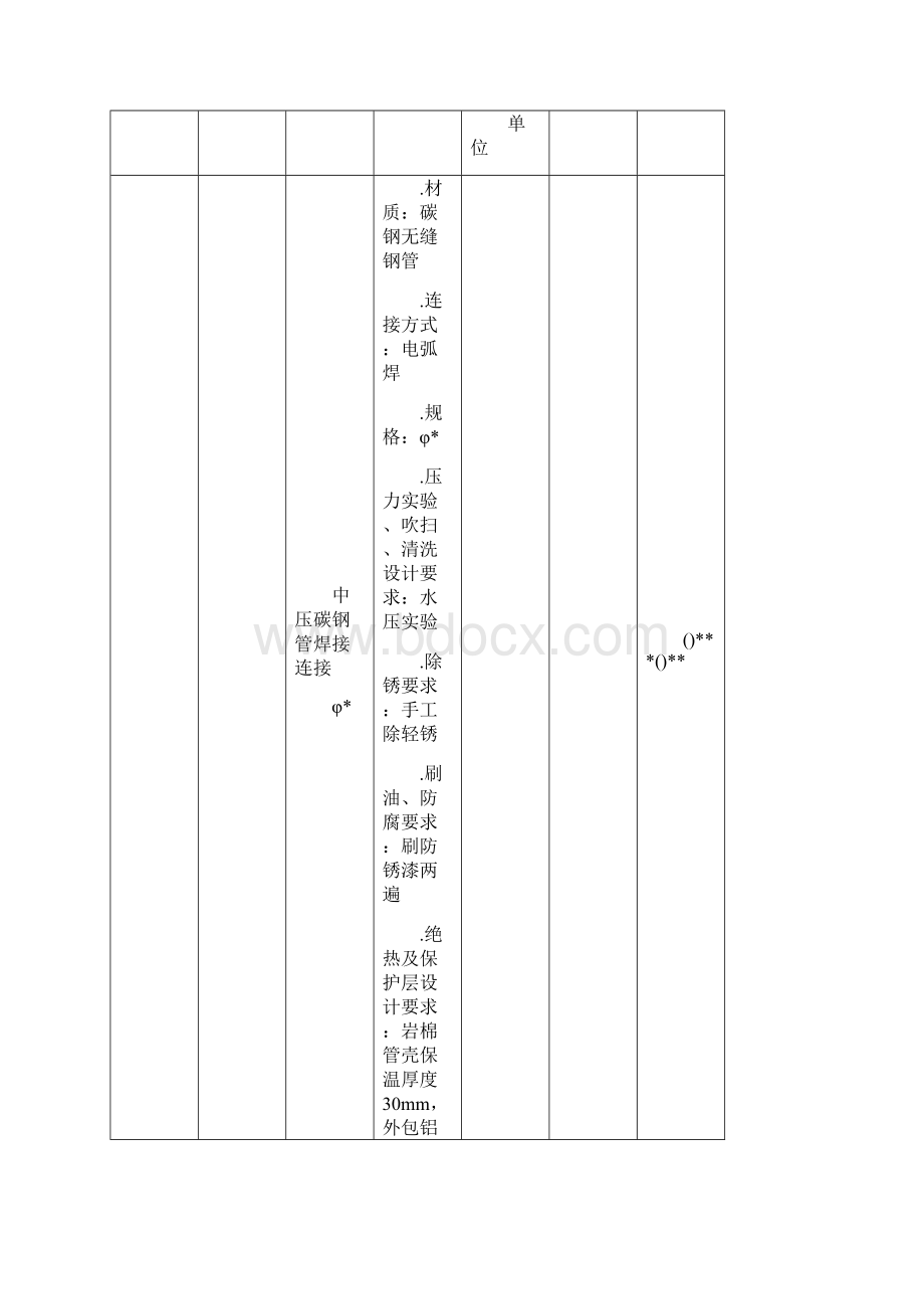 年度云南省建设工程造价员Word文档格式.docx_第3页