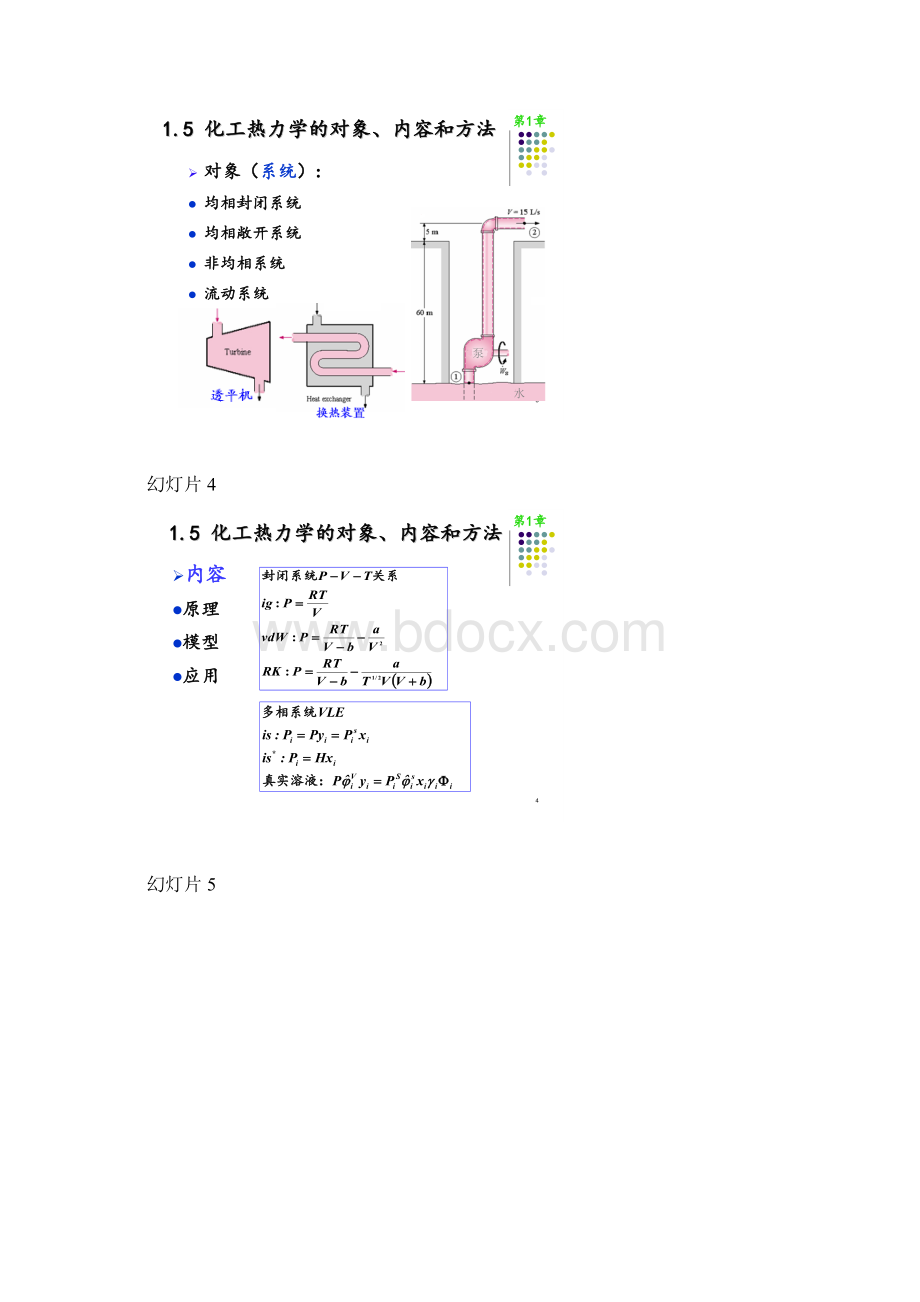 化工热力学第三版课件第二章.docx_第2页