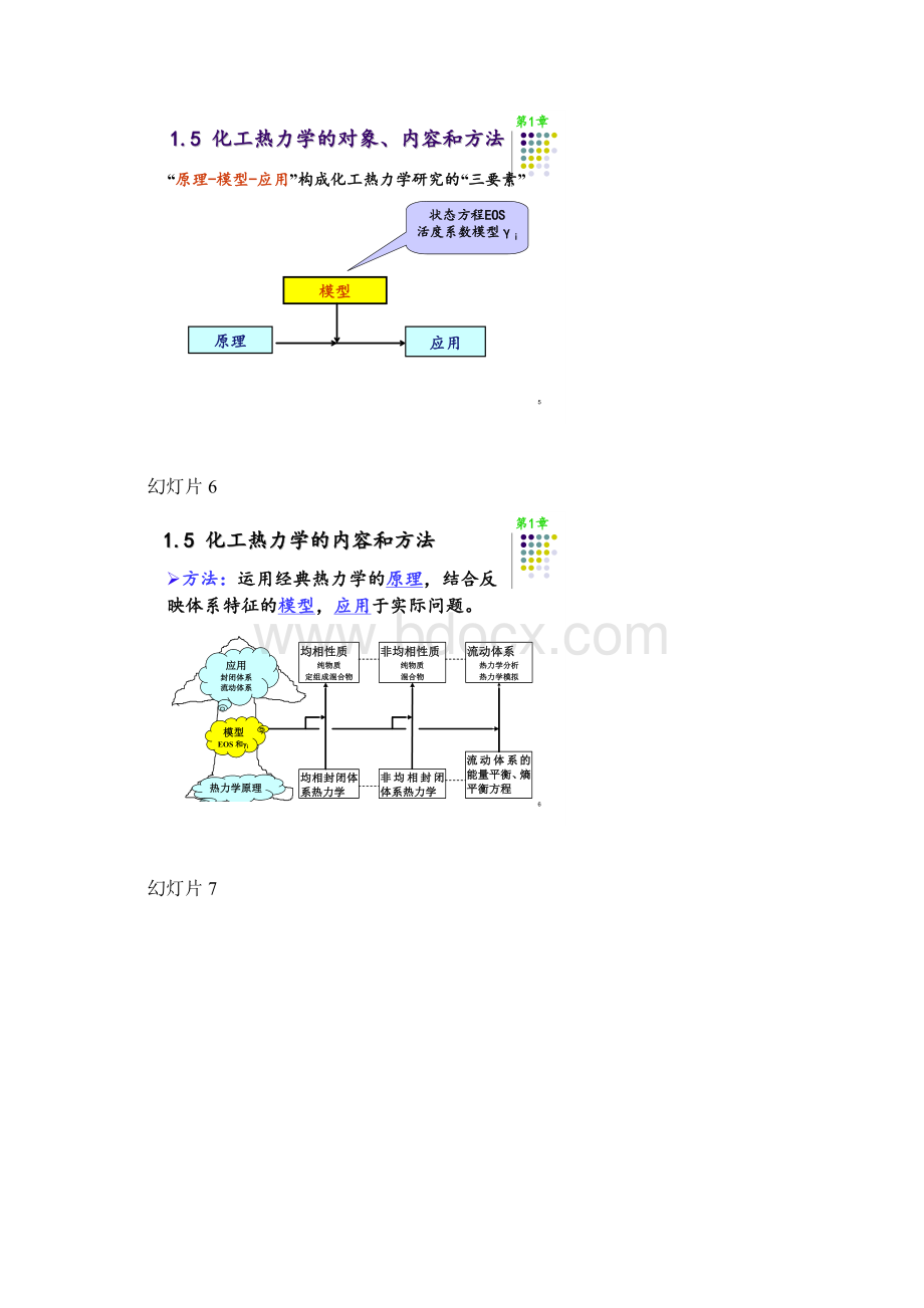 化工热力学第三版课件第二章.docx_第3页