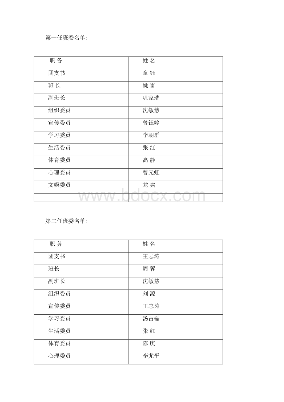 优秀团支部申请Word文档下载推荐.docx_第3页