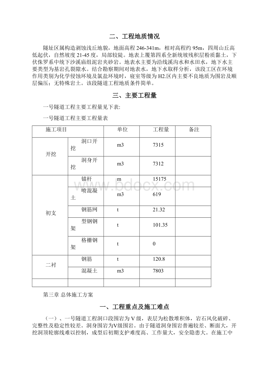 完整版隧道工程施工组织设计方案.docx_第3页