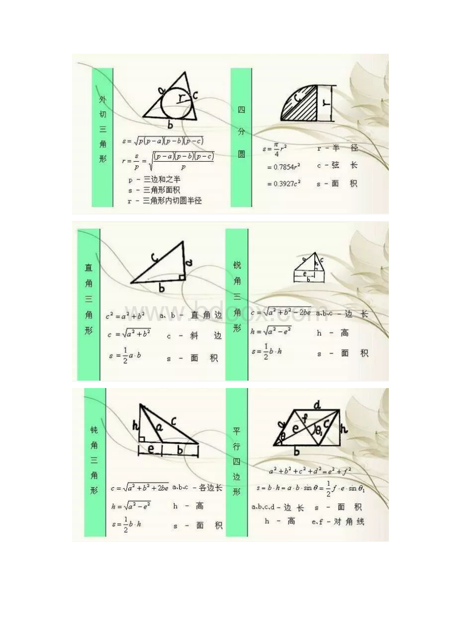 初中最全几何资料Word文档格式.docx_第2页