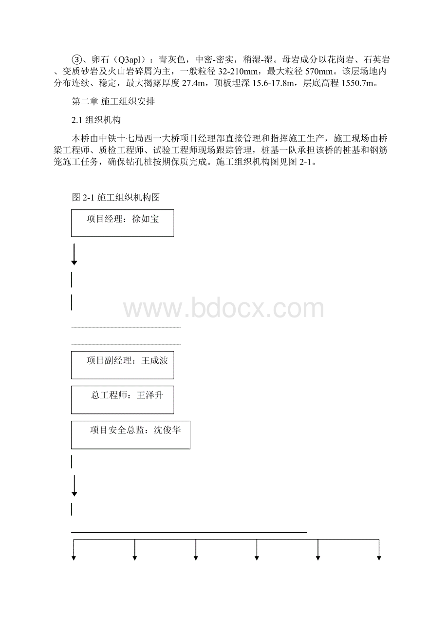 西一大桥钻孔桩基施工方案.docx_第2页