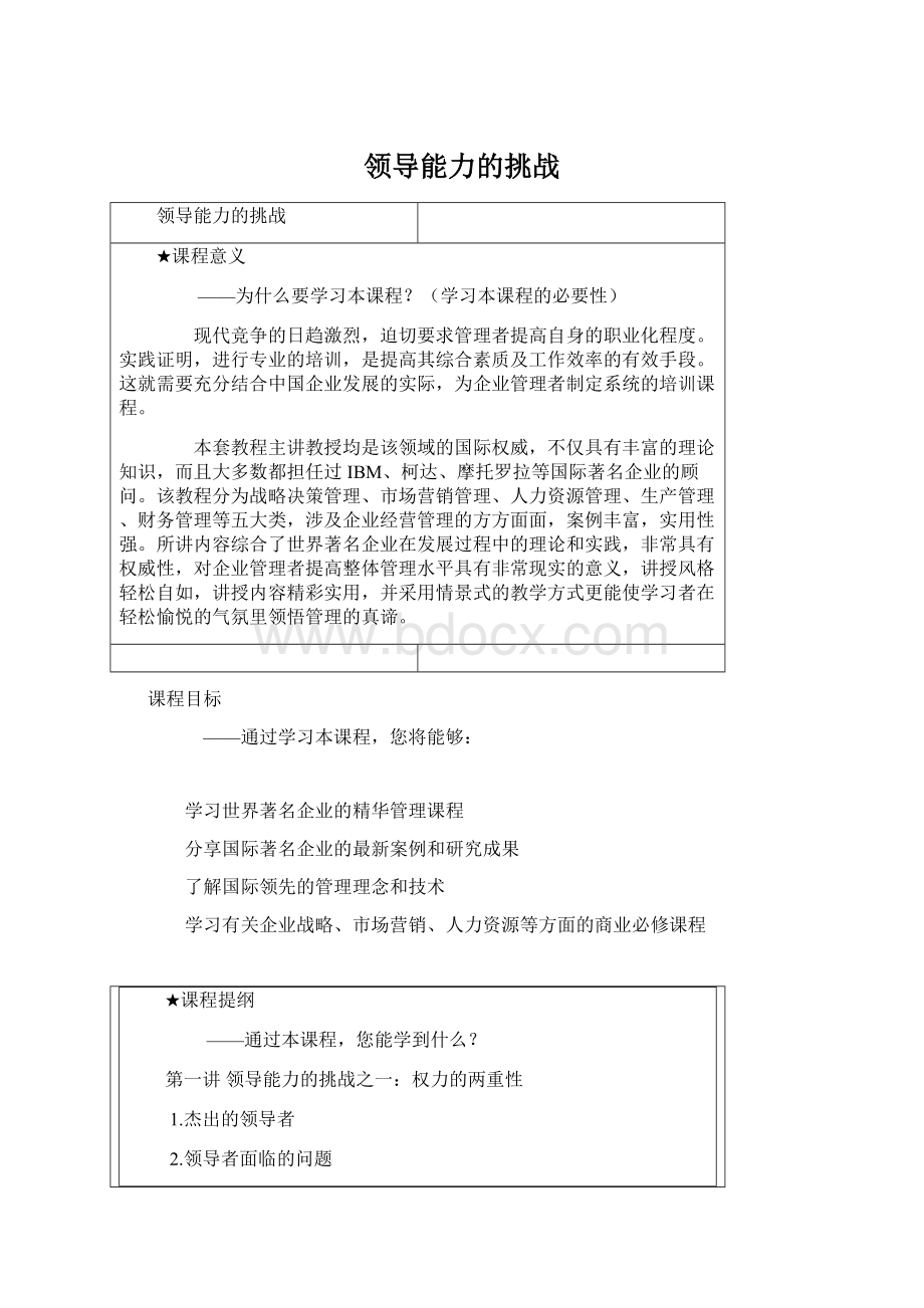 领导能力的挑战.docx_第1页