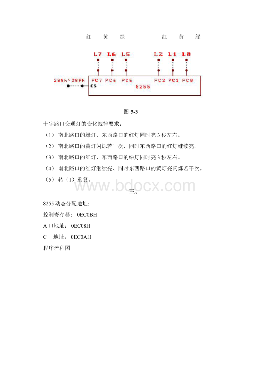 《微机原理与接口》课程上机操作实验报告要点.docx_第2页