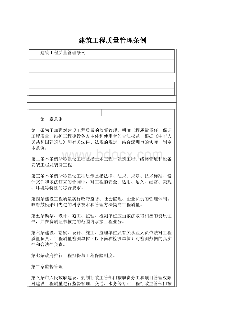 建筑工程质量管理条例Word文档下载推荐.docx