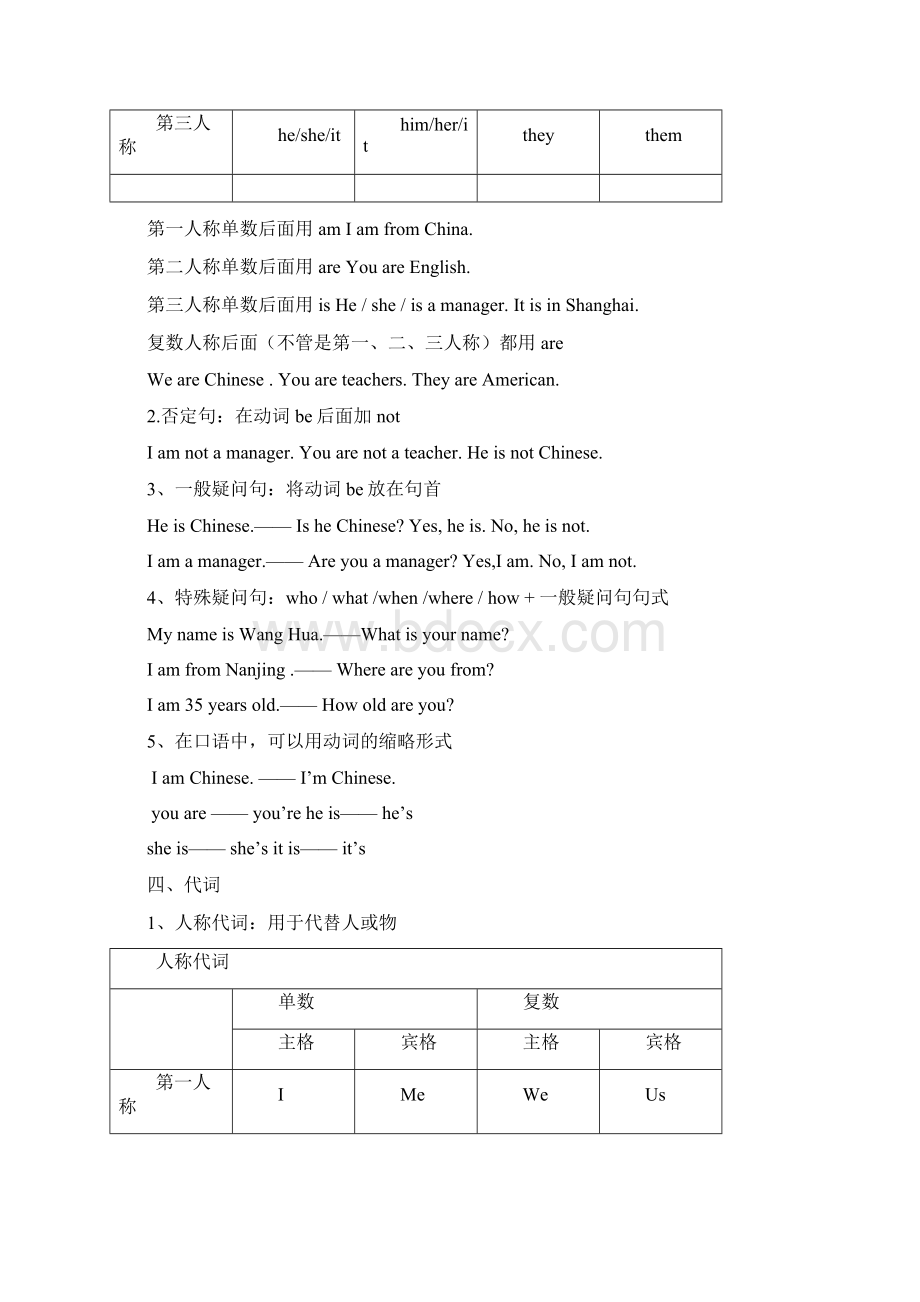 电大英语言点总结归纳.docx_第2页