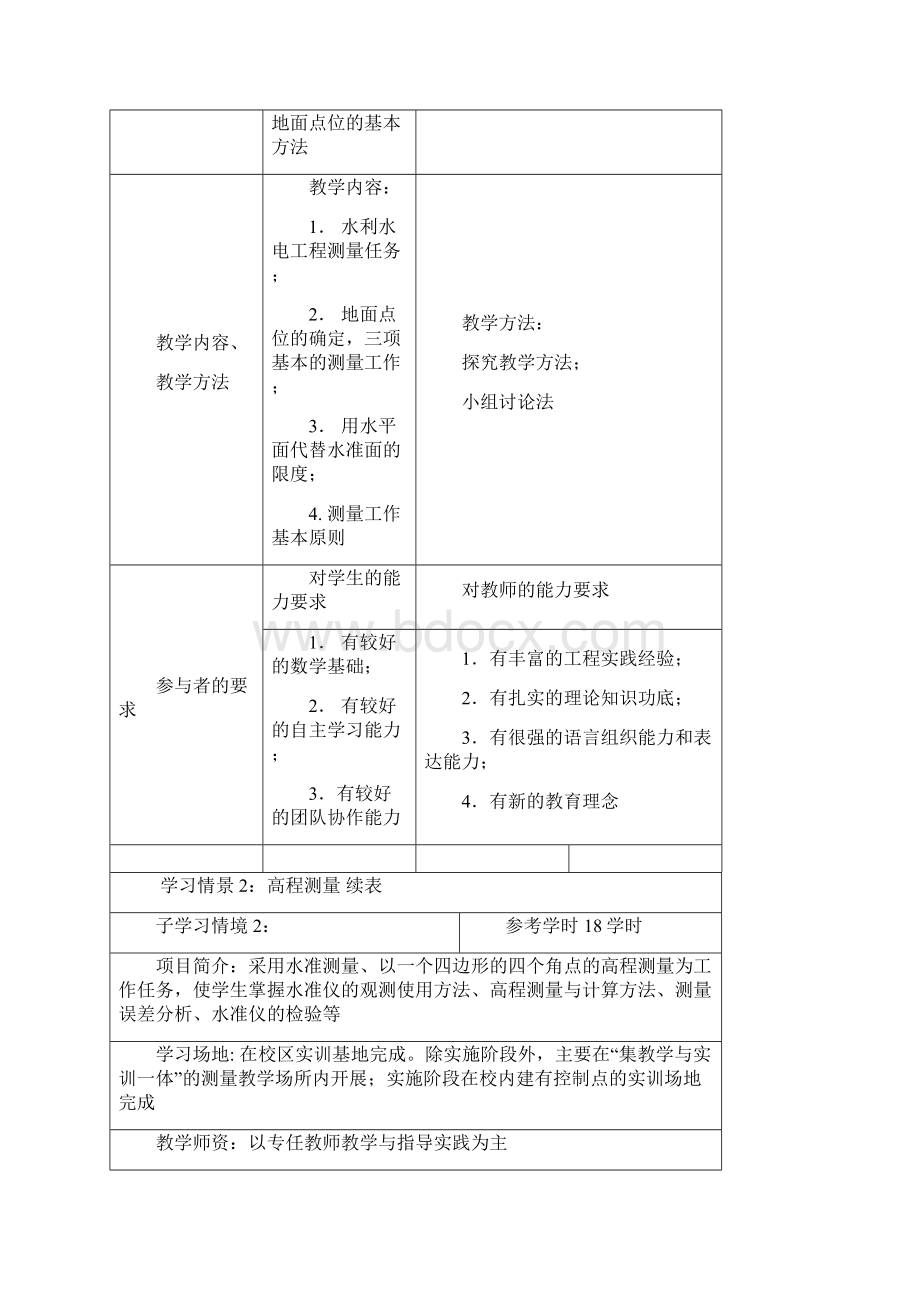 《水利工程测量》课程标准Word文档下载推荐.docx_第3页