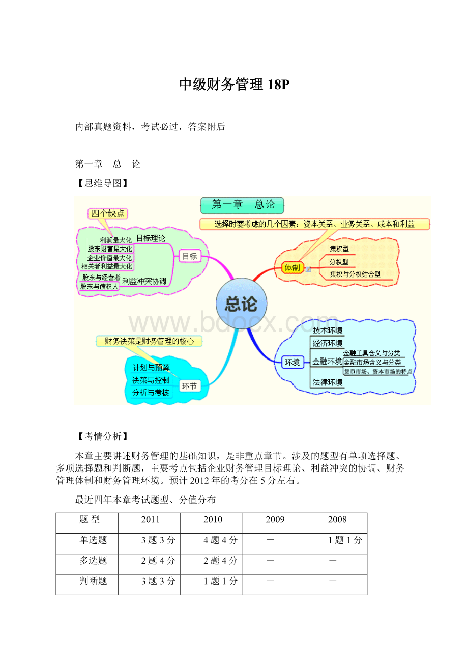 中级财务管理18P.docx