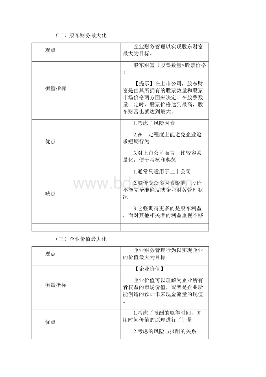 中级财务管理18P.docx_第3页