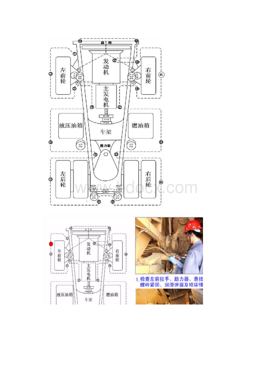 02附件二 设备点检路线.docx_第2页