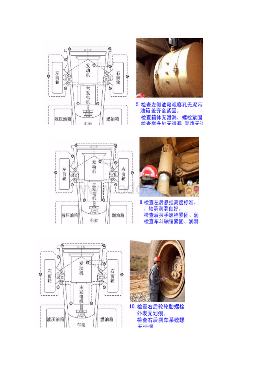 02附件二 设备点检路线.docx_第3页