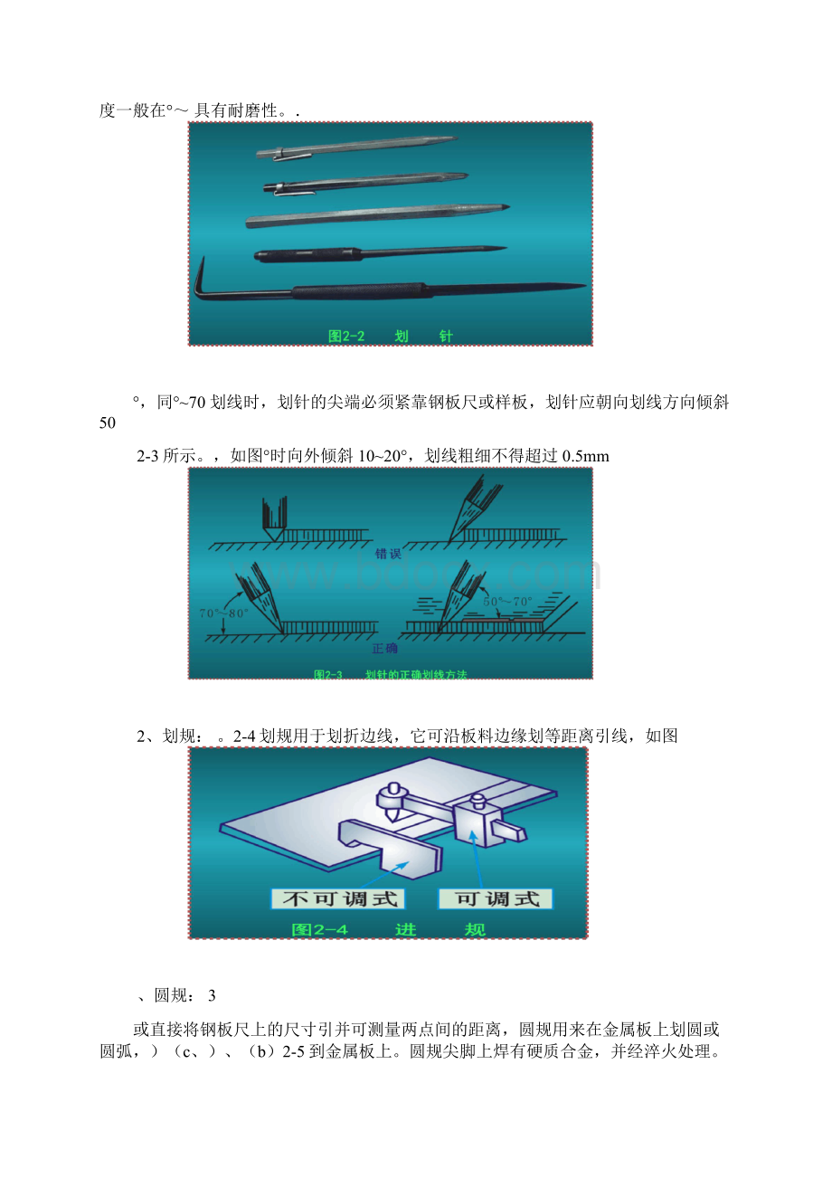 钣金工具大全及使用方法.docx_第2页