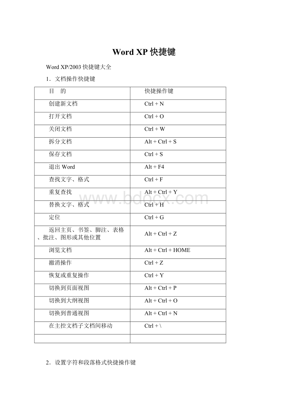 Word XP快捷键.docx_第1页