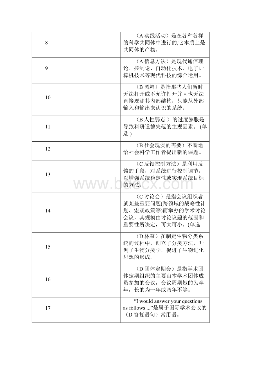 科学素养和科研方法题共835题.docx_第2页